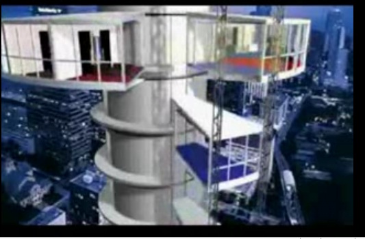 Dynamic Architecture